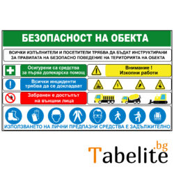 Табела по ЗБУТ за строителен обект - вариант 2