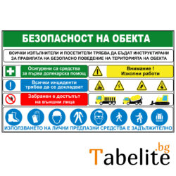 Табела по ЗБУТ за строителен обект - вариант 2